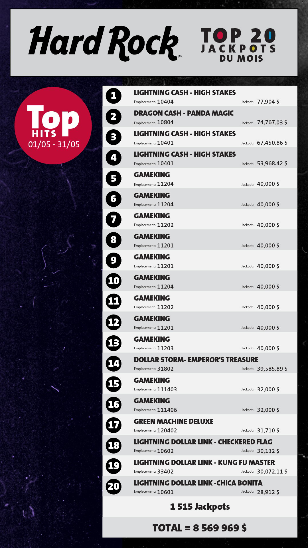 fr feb jackpots 