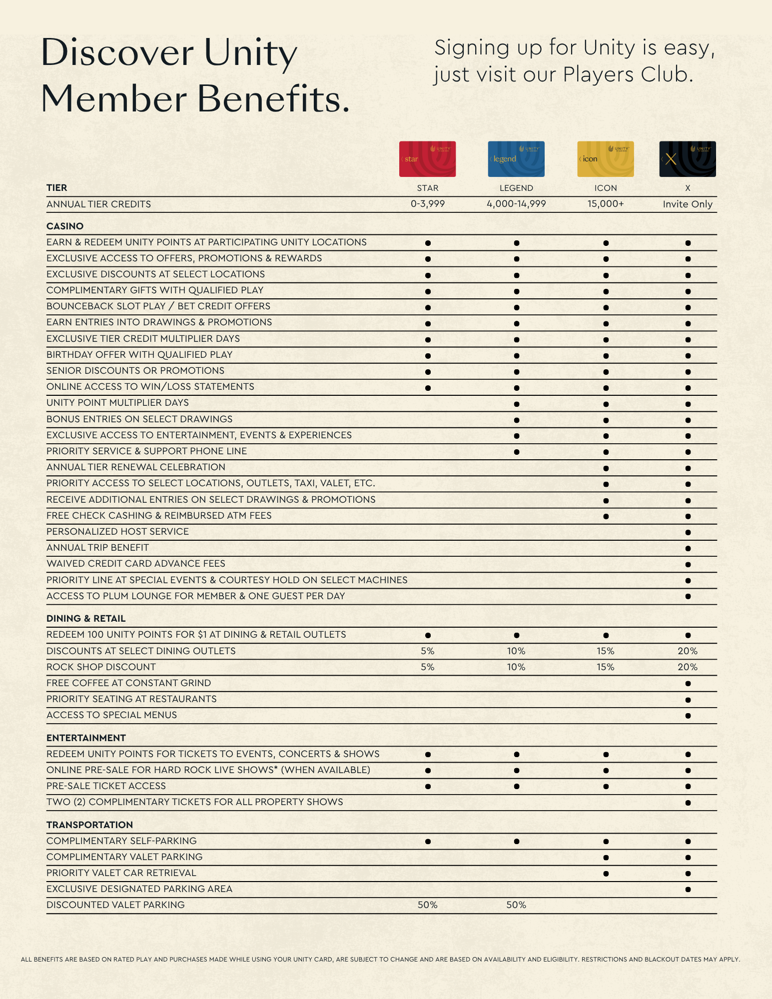 Hard Rock Casino Rockford Unity Brochure
