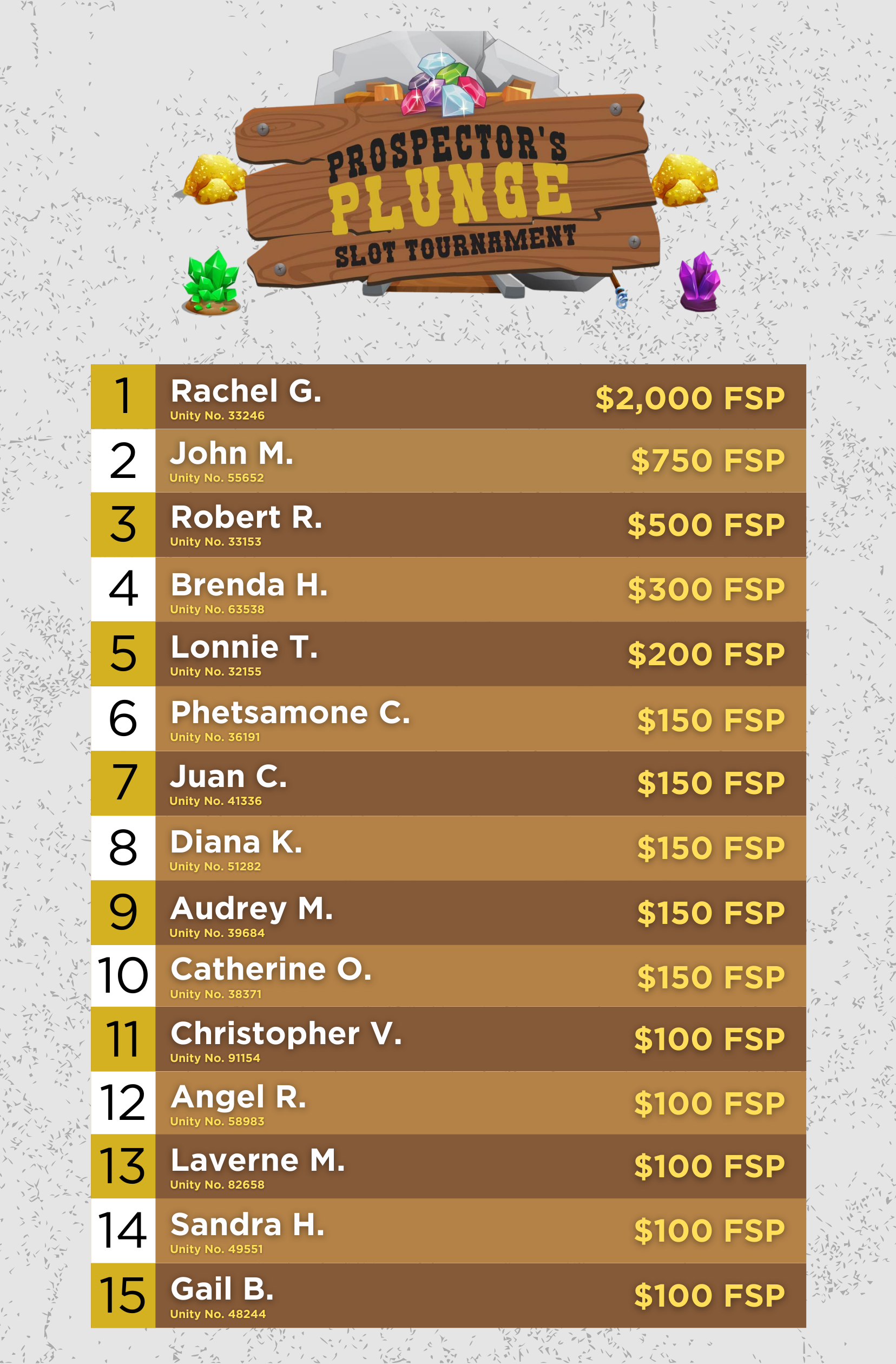 Prospector's Plunge winners