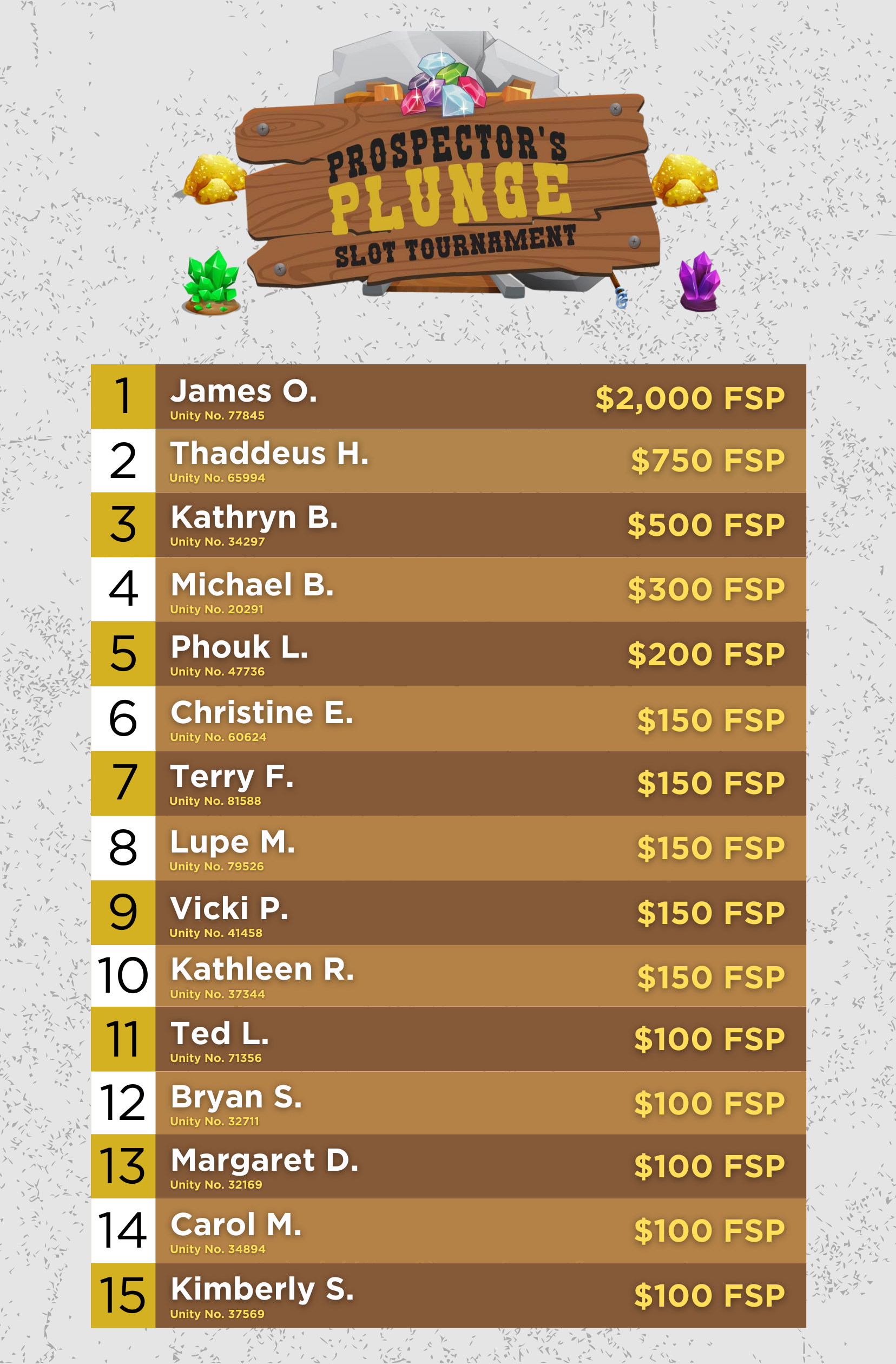 Prospector's Plunge winners