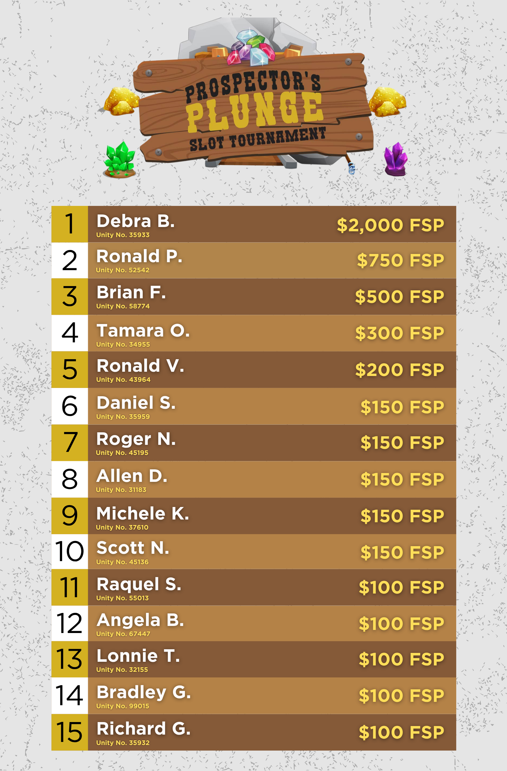 Prospector's Plunge winners