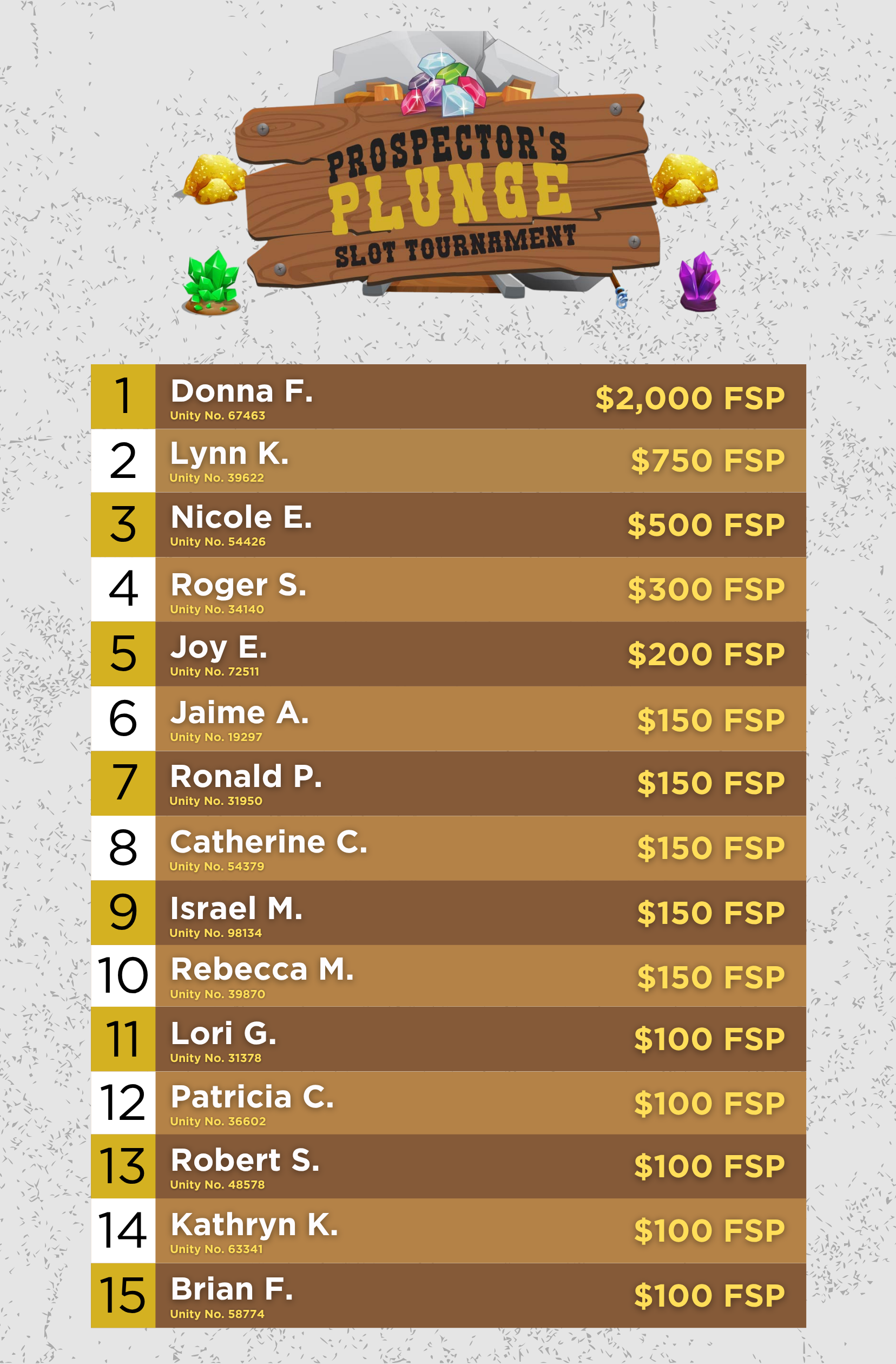 Prospector's Plunge winners