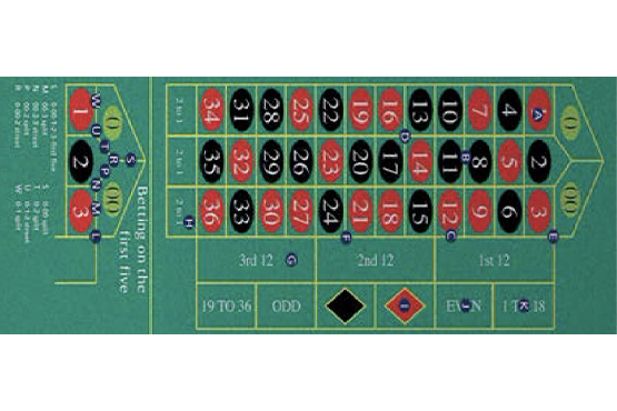 Double zero roulette table layout